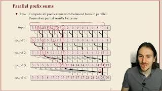 COMP526 3-7 §3.6 Parallel primitives, Prefix sum