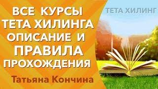 Курсы Тета Хилинг, полный обзор. Описание курсов Тета Хилинг, правила и порядок прохождения