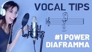 ESERCIZI PER LA VOCE  #1 POWER DIAFRAMMA - allenare il diaframma ESERCIZI RESPIRAZIONE CANTO