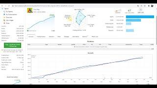 FX마진거래 현재259%수익률 기록중인 자동매매시그널입니다. Fast Way