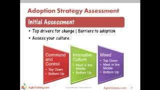 Thinking of Agile? Start Here | Agile Adoption Roadmap