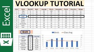 Excel Formulas and Functions - Vlookup Tutorial for Beginners