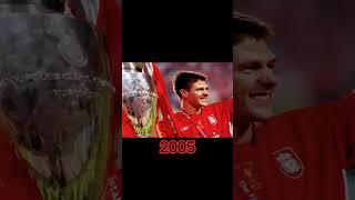 Champions League Winners Over The Years (part 4)