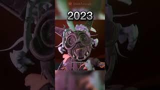 FNAF SB RUIN EDIT  - Poor Roxy  - FNAF SB EDIT  ||#fnafruin #fnafdlc #securitybreach #edit #fnaf