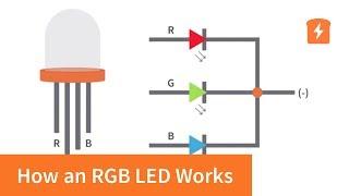 How an RGB LED works and how to use one! | Basic Electronics