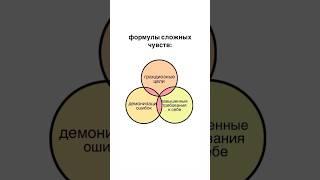 Понять свои чувства можно на сессии с психологомЗапись по ссылке в описании канала @JitLegche