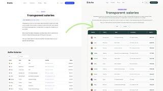 Live-building the redesigned Buffer Open Salaries page