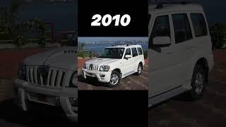  Evolution of Mahindra scorpio [2002~2023], #fortuner #fortuner#offroad #landrover #bolerol