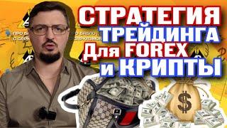 РАМКА СТРУКТУРЫ - торговля на пробой с точными STOP и TAKE PROFIT