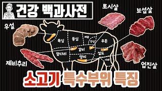꾸리, 이보구니, 구녕살, 제비추리.. 소고기 특수 부위 어디까지 아니? 대표적인 소고기 특수부위에 대해 알아보자 @세모지