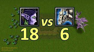 18 Archers vs 6 Frost Wyrms - WarCraft III Retro Battles