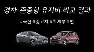 [차계부3편]중고차로 구매한 경차-준중형차, 유지비 차이는?