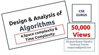 4.  Performance Analysis (Space complexity & Time Complexity)