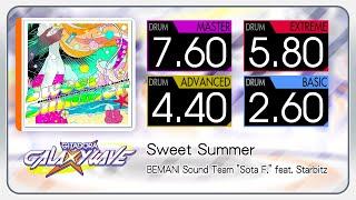 【GITADORA】 Sweet Summer (MASTER ~ BASIC) Drum