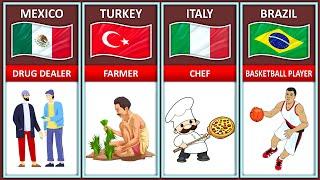 Future of Bad Students from Different Countries | Pure Data Comparison