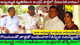 Nara Ramamurthy Naidu Biography/Real Life Story Unknown Facts about Rohith/Chandrababu Brother/PT/