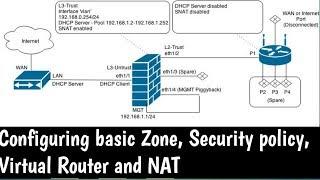 Palo Alto Firewall Basic | Configuration | Zone | Security Policy | NAT | Virtual Router