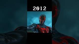 Evolution Of Spiderman, The Spot & , Spiderman 2099 #shorts