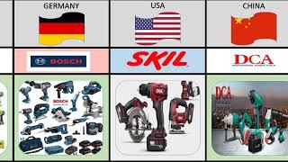 brands manufacturers of power tools from diferent countries