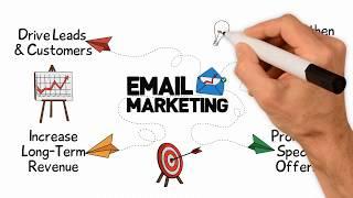 Email Marketing Services Toronto by Media Glance