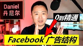 Facebook广告投放 - 如何决定广告结构