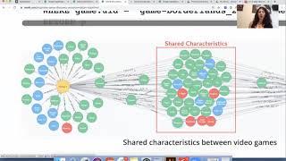 What is a graph database? (in 10 minutes)