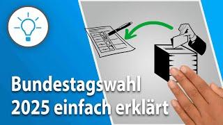 Bundestagswahl 2025 einfach erklärt (explain it simple® Erklärvideo)