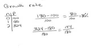 Growth rate