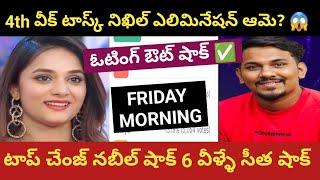 Biggboss8 telugu 4th week Voting Shock task won BS Chinni