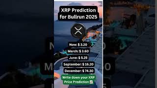 XRP Price Predictions 2025  #xrpnews #xrp