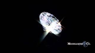 Round Brilliant Forever One Moissanite - MoissaniteCo.com