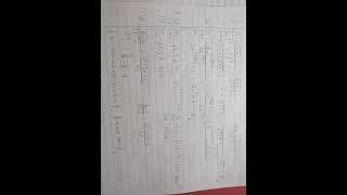 PRE-U STPM TEXT MATHEMATICS (T) PELANGI TERM 2 STPM PRACTICE 1