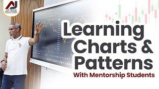 A Class With Our Mentorship Students / Using Trendlines - Crypto & Financial Markets