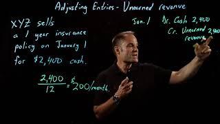 Accounting Fundamentals | Adjusting Entries - Part 2 of 4: Unearned Revenue