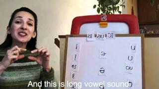 English Vowel Sounds 2   Front Vowels, Part 1