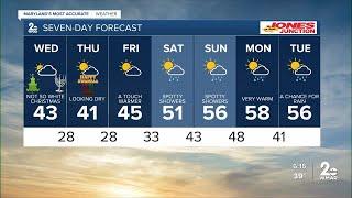 WMAR-2 News Chris Swaim Tuesday night weather