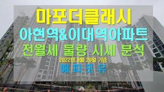 2022년 9월말 마포더클래시 아현역 주변아파트 전월세 물량 및 시세/ 마포프레스티지자이(마프자) 신촌그랑자이(신그자) 마포래미안푸지오(마래푸) 이편한세상신촌(이편신) 마더클