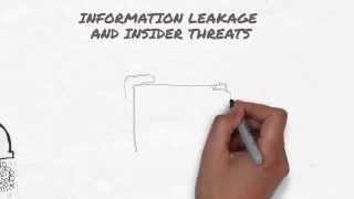 IT Security (whiteboard animation)