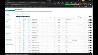 Advanced session from API to MISP internals (including Administration)