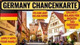 Chancenkarte Germany Visa | Opportunity Card | Germany Work Visa | Moving to Europe | Dream Canada