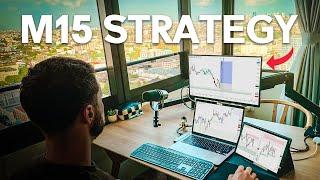 Make money when you get the Direction Correct with the m15 chart!