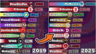 The DOWNFALL of PewDiePie in the Top 10 Most Subscribed Channels (2019-2025)