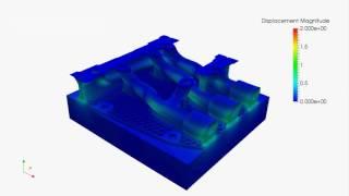 Fast and accurate additive process simulation from Autodesk Netfabb