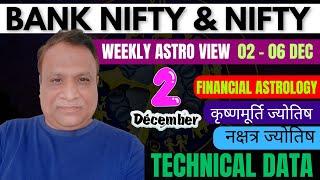 Nifty, Bank Nifty  Prediction- Weekly Prediction, Financial Astrology, for date- 2- Dec- 2024