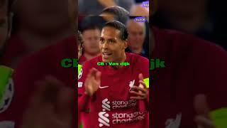 Creating Greatest Liverpool Team ever