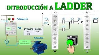 DIAGRAMA LADDER EJEMPLOS | Ejercicios Básicos KOP | LADDER LOGIC PLC