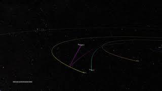 Voyager 1 Trajectory through the Solar System