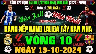 Bảng Xếp Hạng LALIGA Tây Ban Nha 2024/2025 - Vòng 10 | Ngày 19/10/2024 |  Barcelona Top 1 (Bản Full)