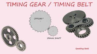 TIMING GEAR | TIMING BELT | TIMING CHAIN