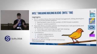 Composable Multi Threading for Python Libraries | SciPy 2016 | Anton Malakhov